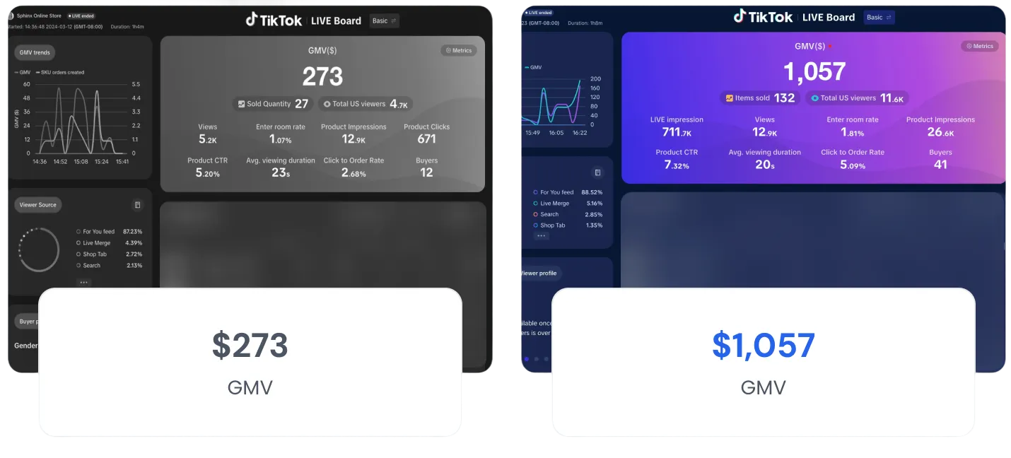 Case Study 2 left metric